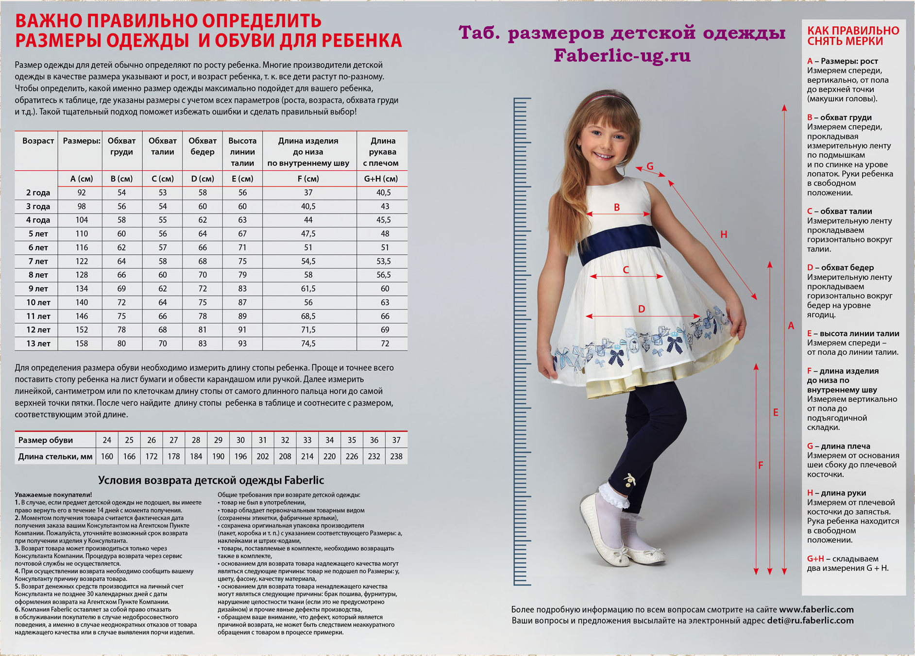 Таблица размеров детской одежды Фаберлик